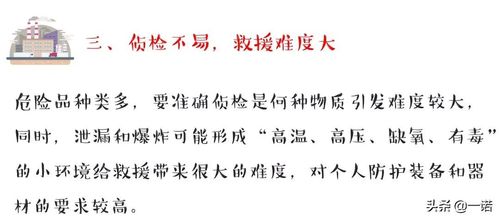 2死11傷 一化企停產(chǎn)改造時(shí)發(fā)生氣體泄漏事故
