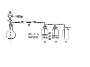 x yz w四種化合物均有短周期元素組成