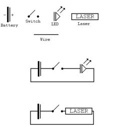 激光通訊系統(tǒng) 未來(lái)通信發(fā)展的關(guān)鍵技術(shù)