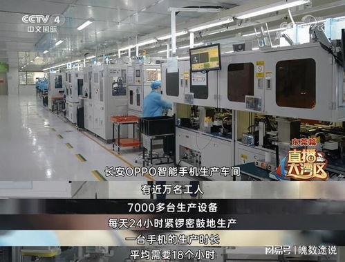 日產(chǎn)20萬臺的背后 揭秘這家手機廠商如何以技術創(chuàng)新實現(xiàn)產(chǎn)能飛躍